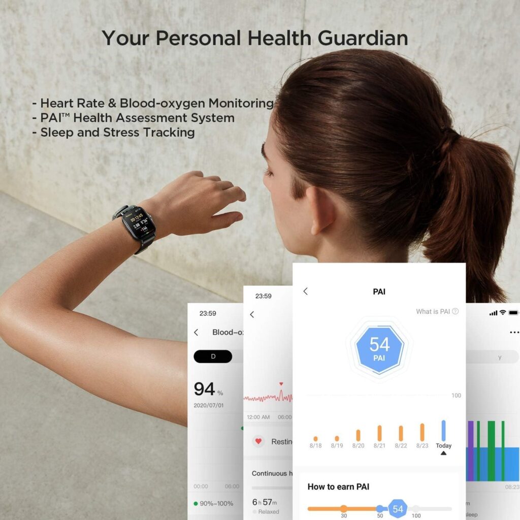 Smartwatch is your Personal health Guardian